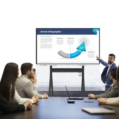 SmartVision Max 110" All-In-One Interactive Digital Whiteboard