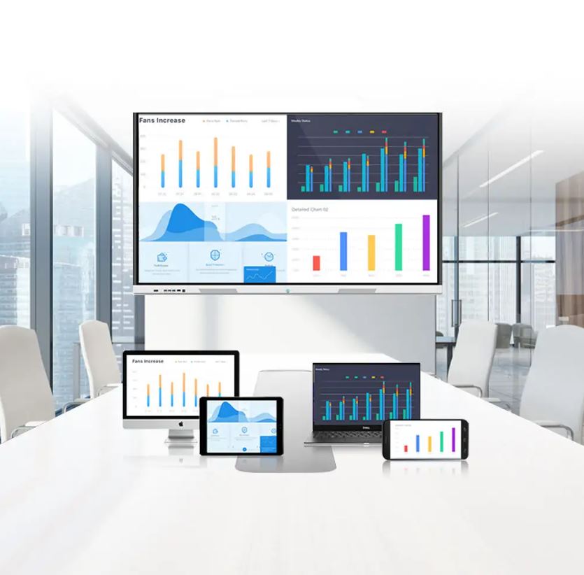 All In One Interactive Whiteboard Touch Screen Monitor 75" Smart Board - Image 8